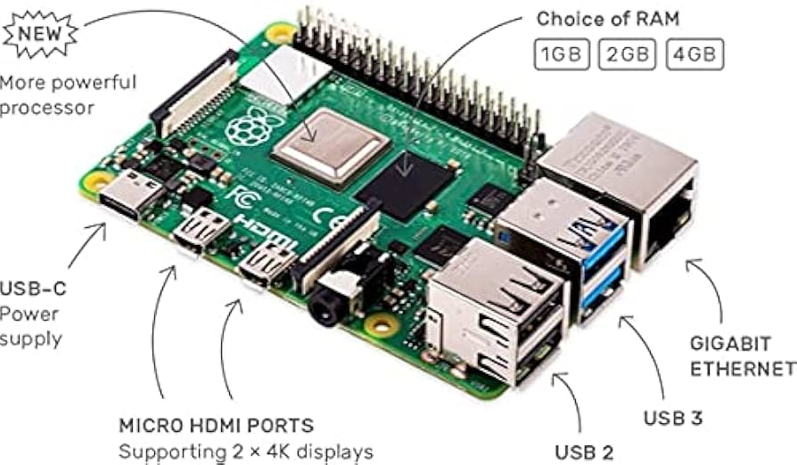 Amazon.co.jp: 【element14.ver】【国内正規代理店品】Raspberry